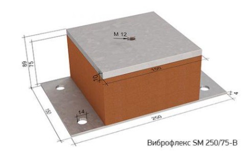 Виброфлекс SM 250/75-B